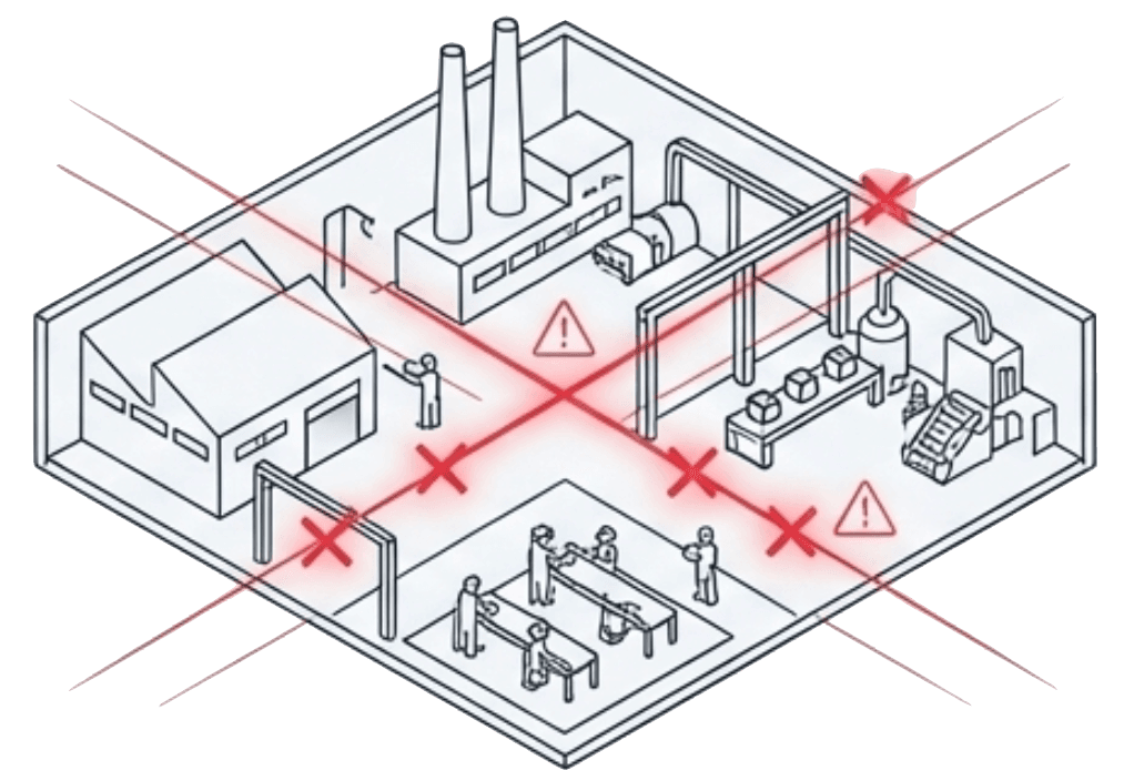 Smart HSE Site Monitoring
